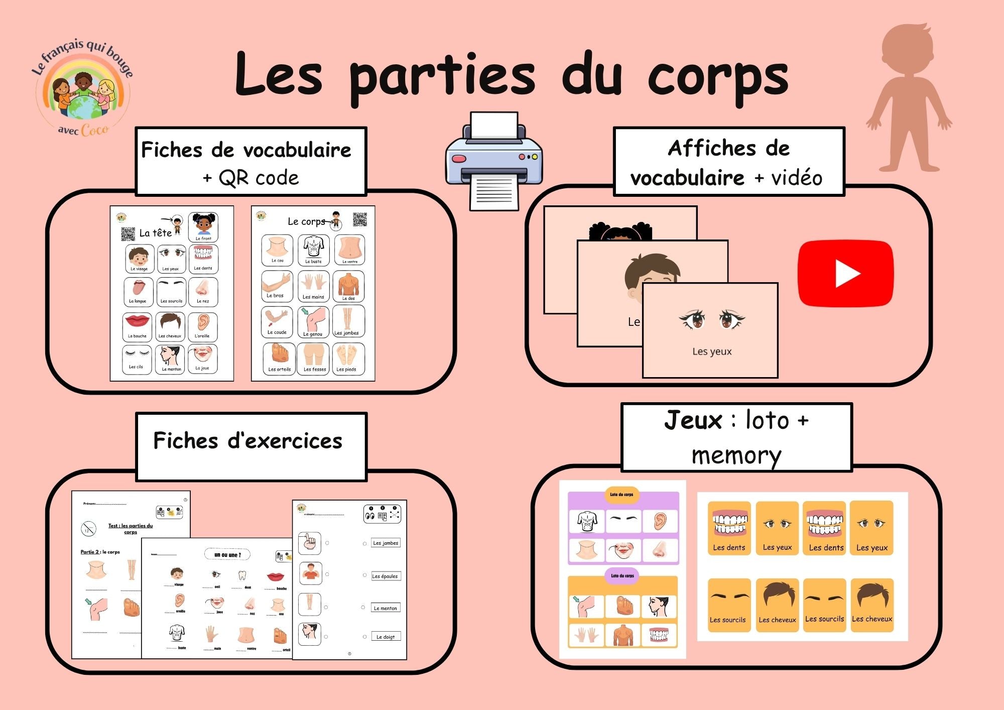 Pack : les parties du corps