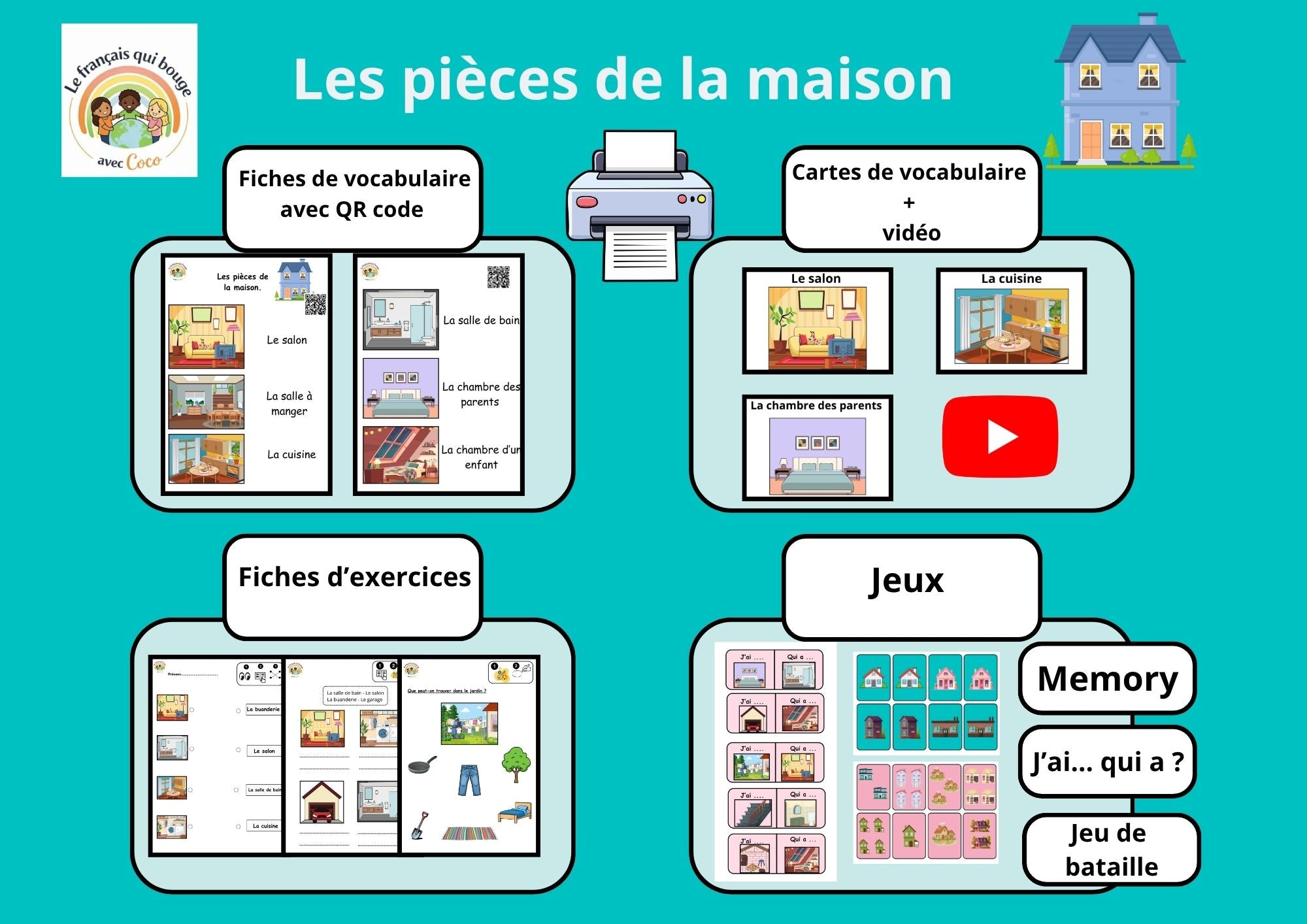 pack: les pièces de la maison