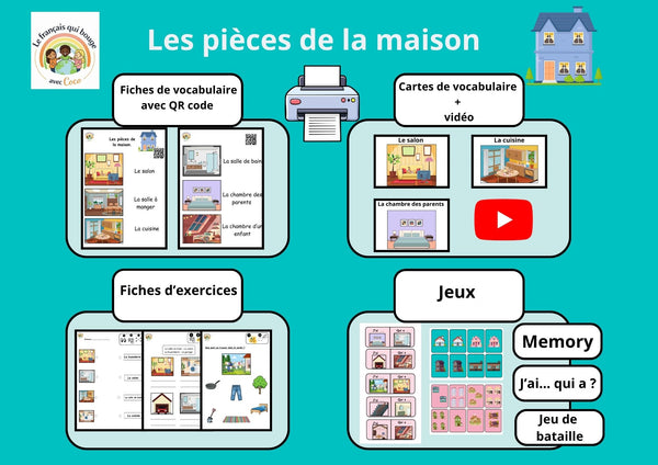 pack: les pièces de la maison