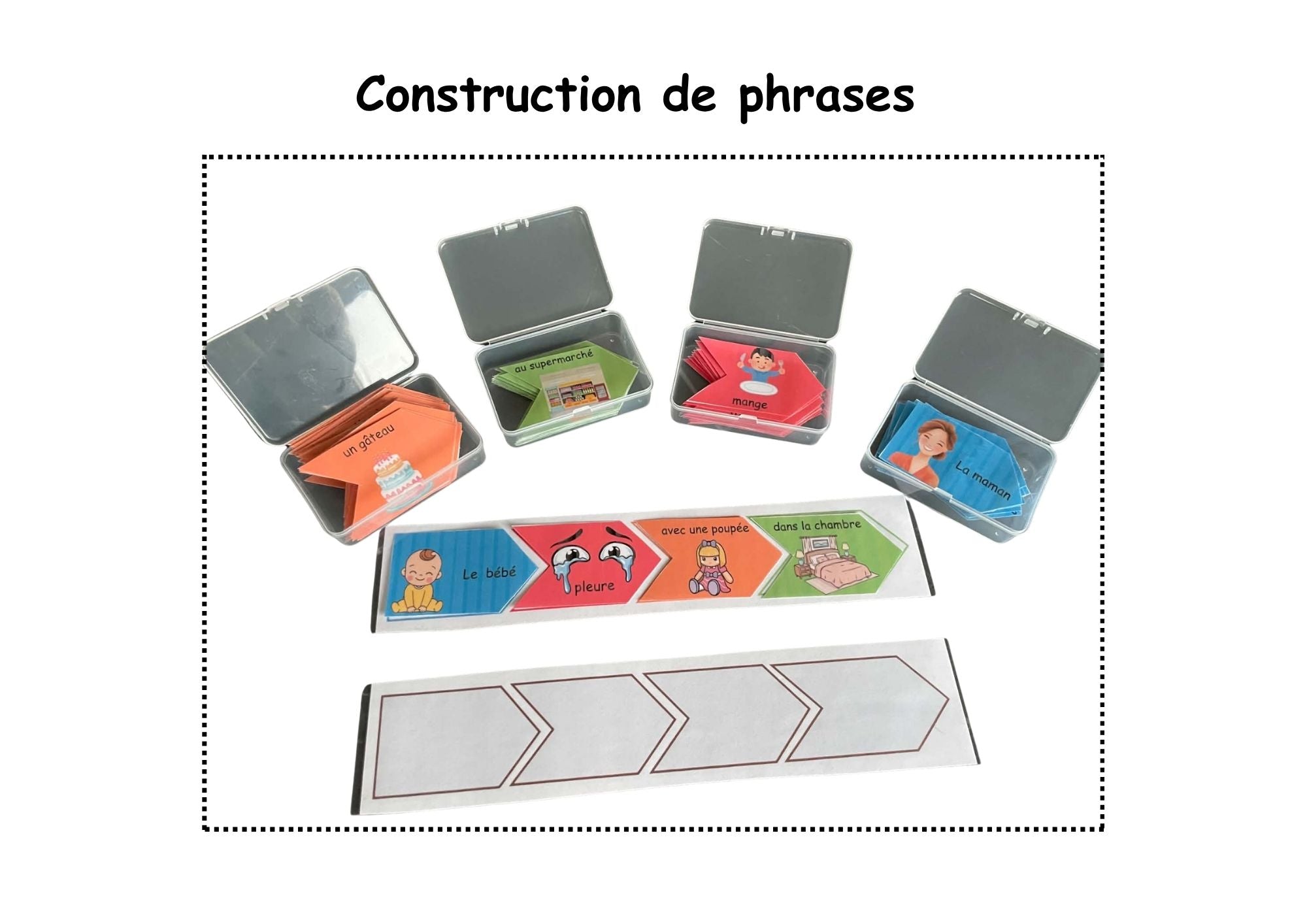 Jeu pédagogique à manipuler sur la construction de phrases.