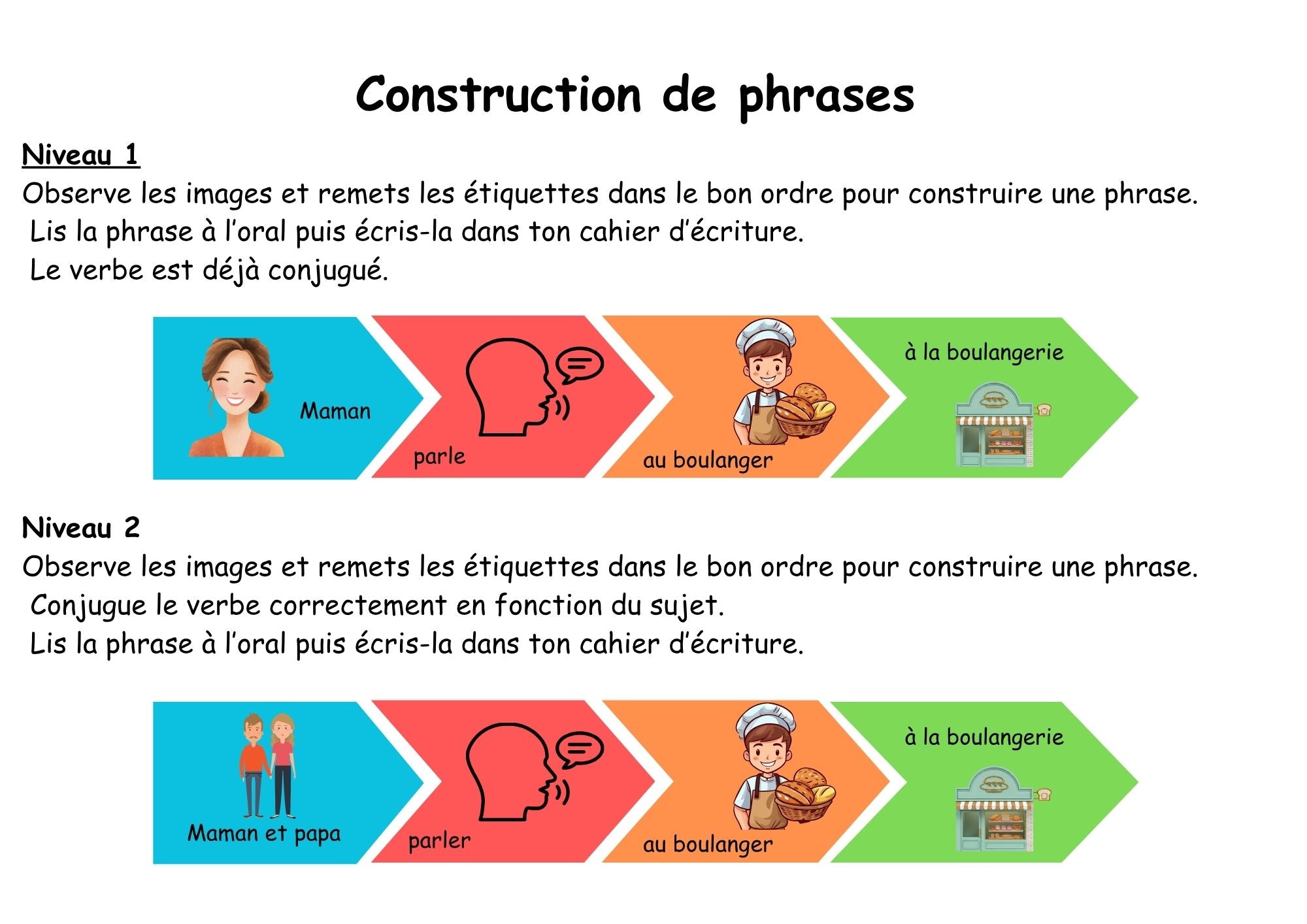 Jeu pédagogique à manipuler sur la construction de phrases.