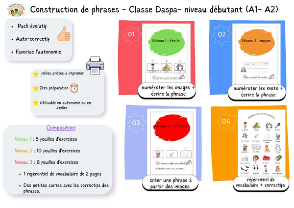 Construction de phrases